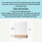 Acrylic Care instruction